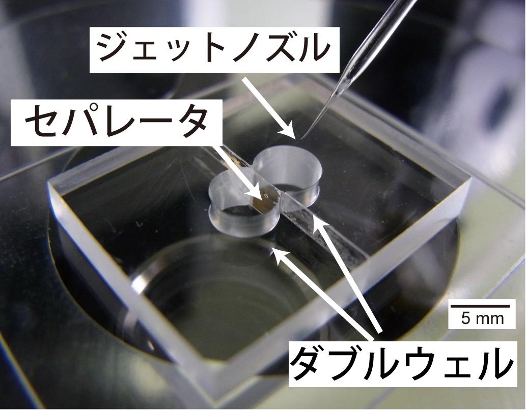 リン脂質組成非対称膜リポソーム作製デバイス