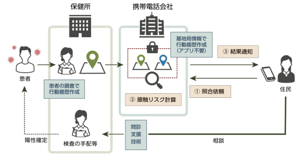 図１_関本研.png