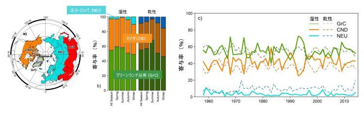 Figure5_.jpg