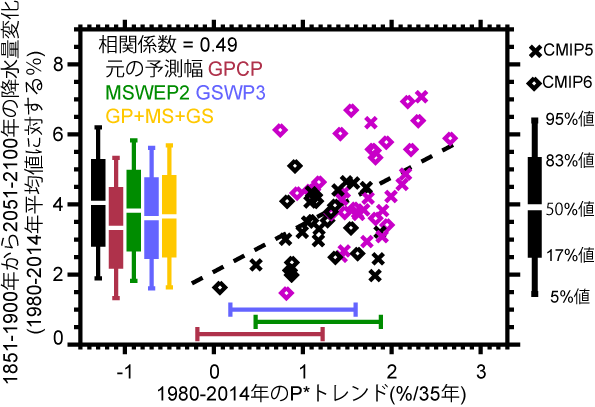 図３_金先生.png