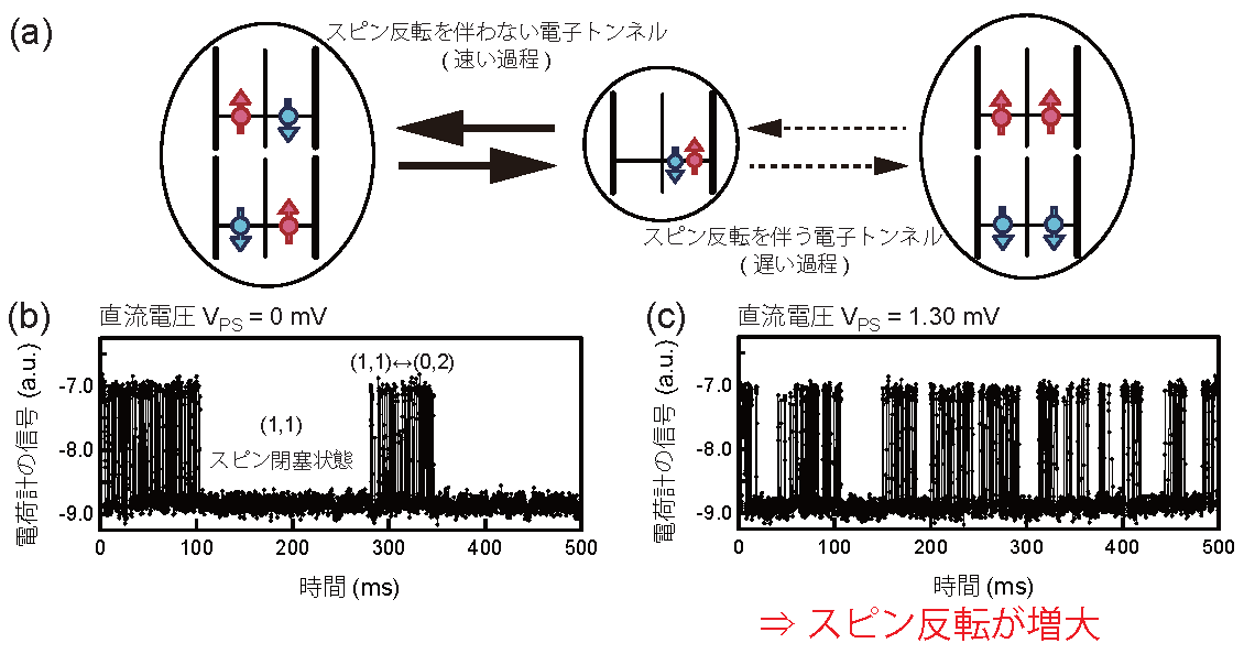 理研図2.png