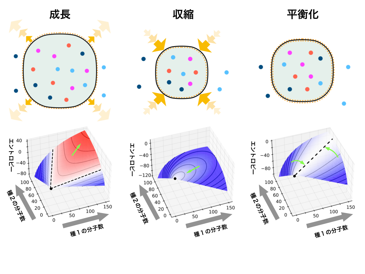 220912小林徹也先生図2.png