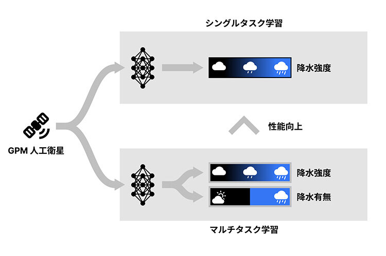 坂内さん（750_500）.jpg