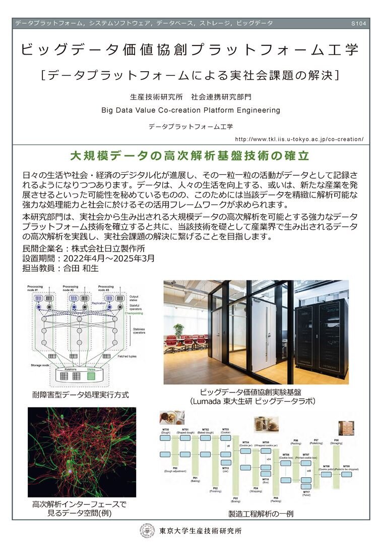 ビッグデータ価値協創プラットフォーム工学社会連携部門紹介ポスター