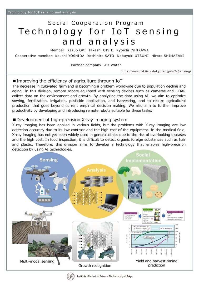 Poster for Technology for IoT sensing and analysis