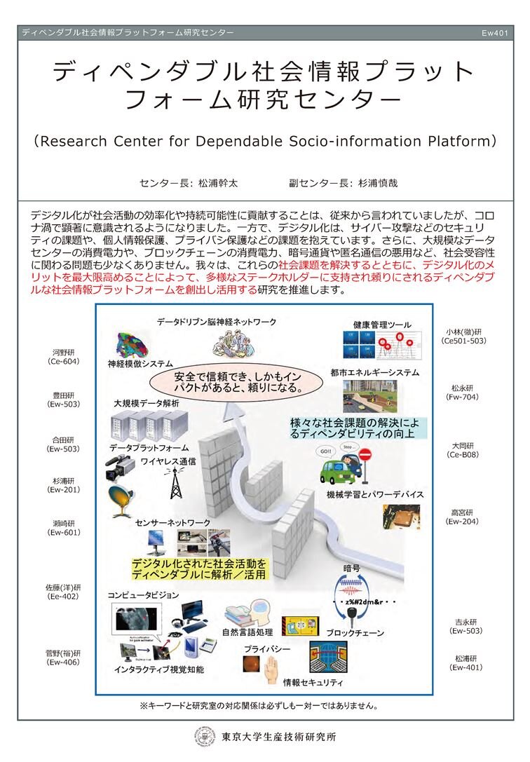 ディペンダブル社会情報プラットフォーム研究センター紹介ポスター