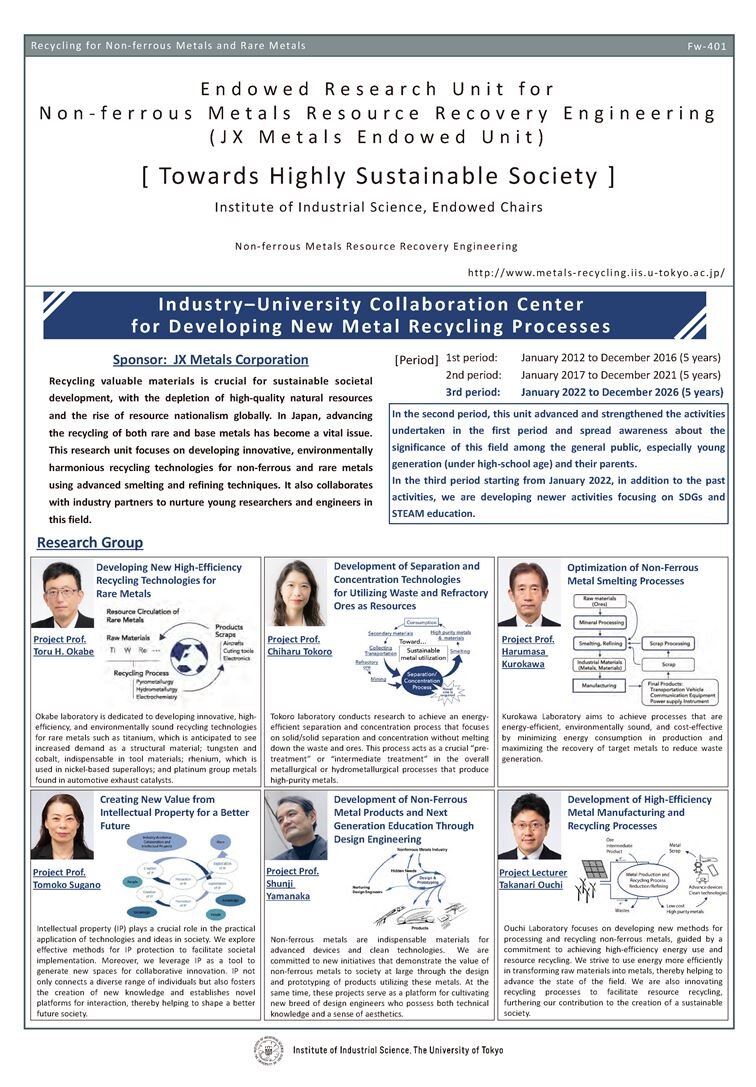 Poster for Non-ferrous Metals Resource Recovery Engineering