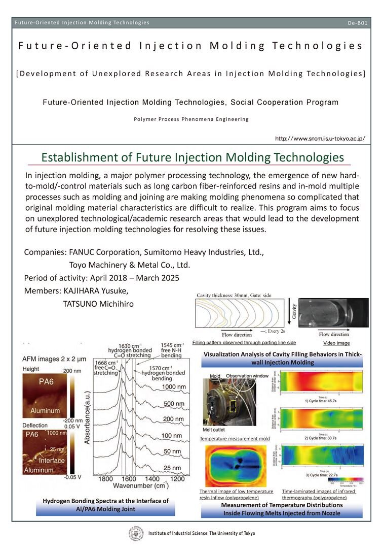 Poster for Future-Oriented Injection Molding Technologies