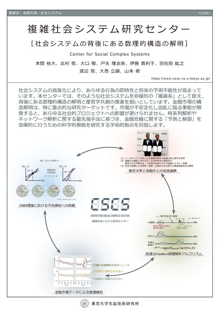 複雑社会システム研究センター紹介ポスター