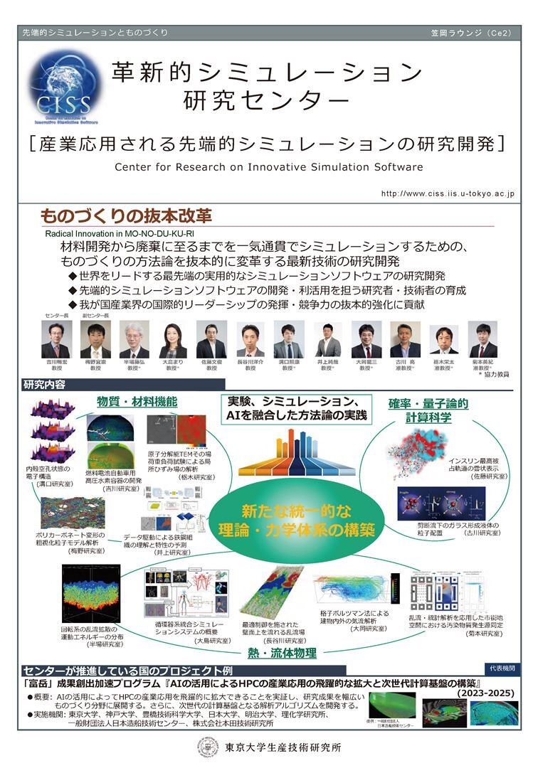 革新的シミュレーション研究センター紹介ポスター