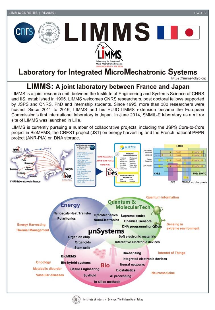 Poster for LIMMS/CNRS-IIS (UMI2820) International Collaborative Research Center