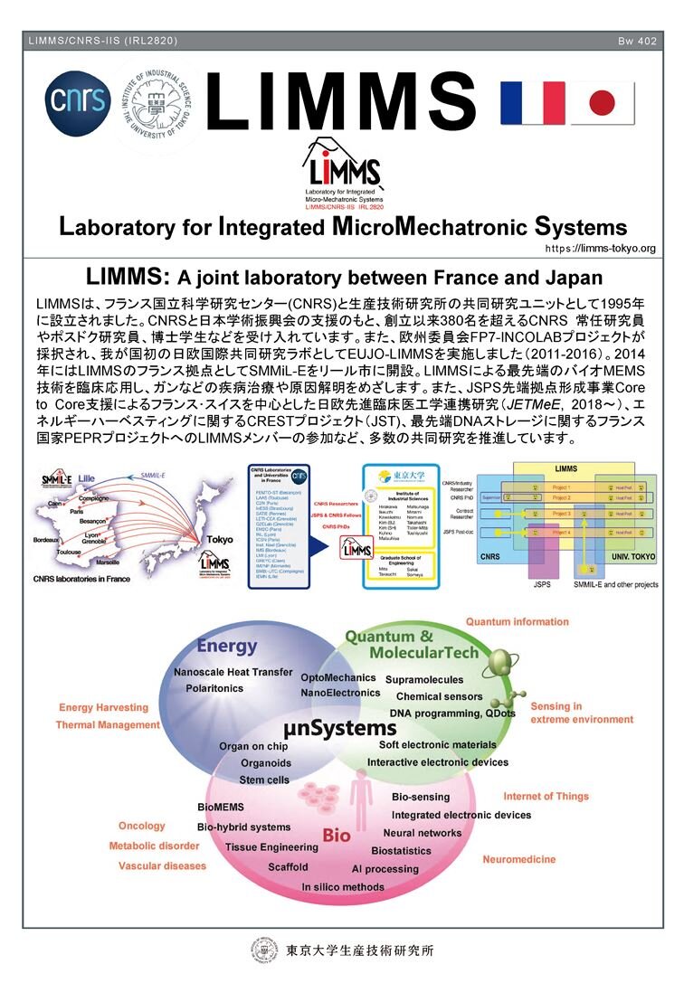 LIMMS/CNRS-IIS (IRL2820) 国際連携研究センター紹介ポスター