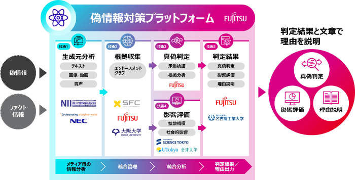 fujitsu02.png